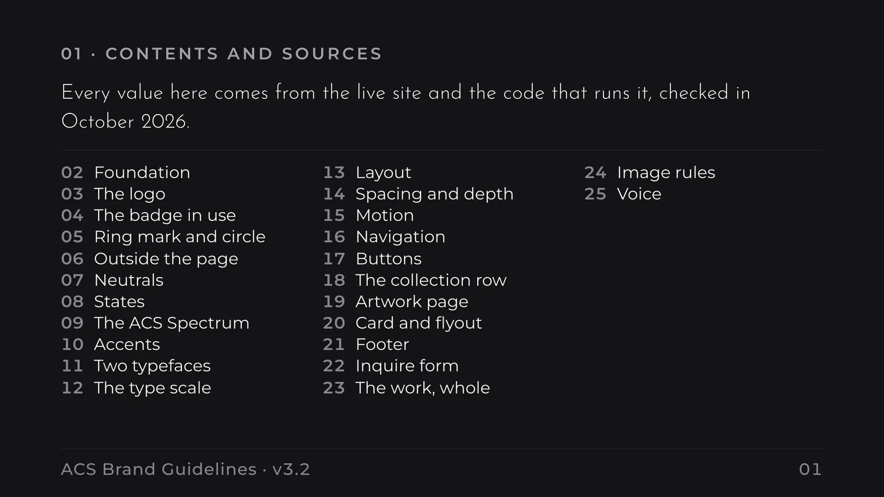 Brand Guidelines, page 2