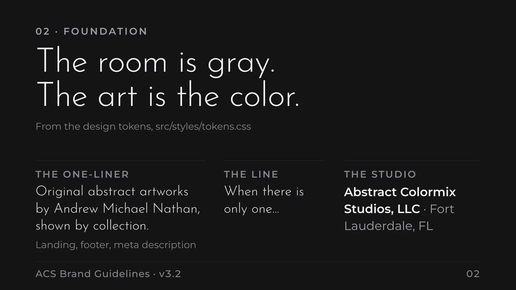 Brand Guidelines, page 3