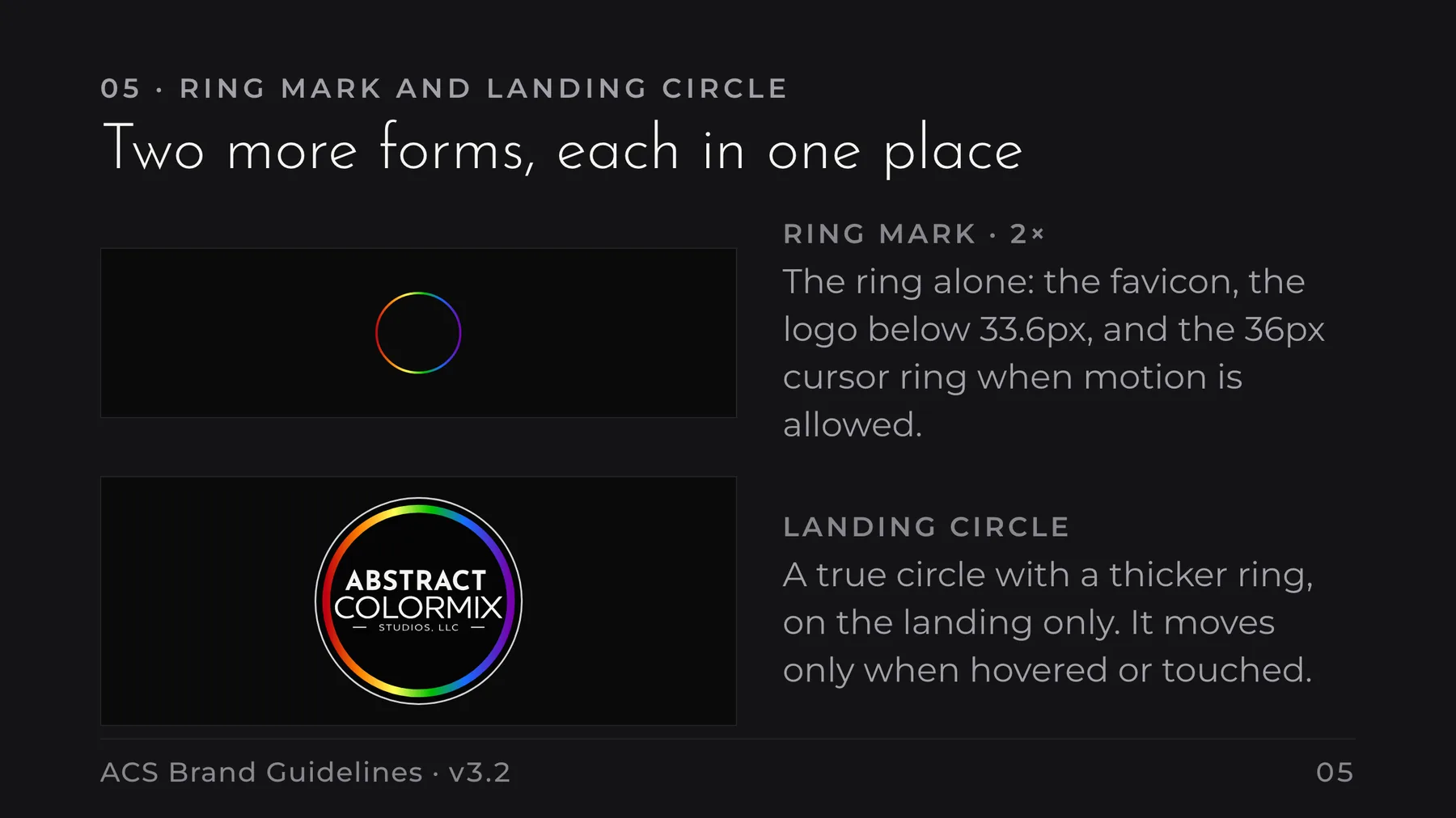 Brand Guidelines, page 6