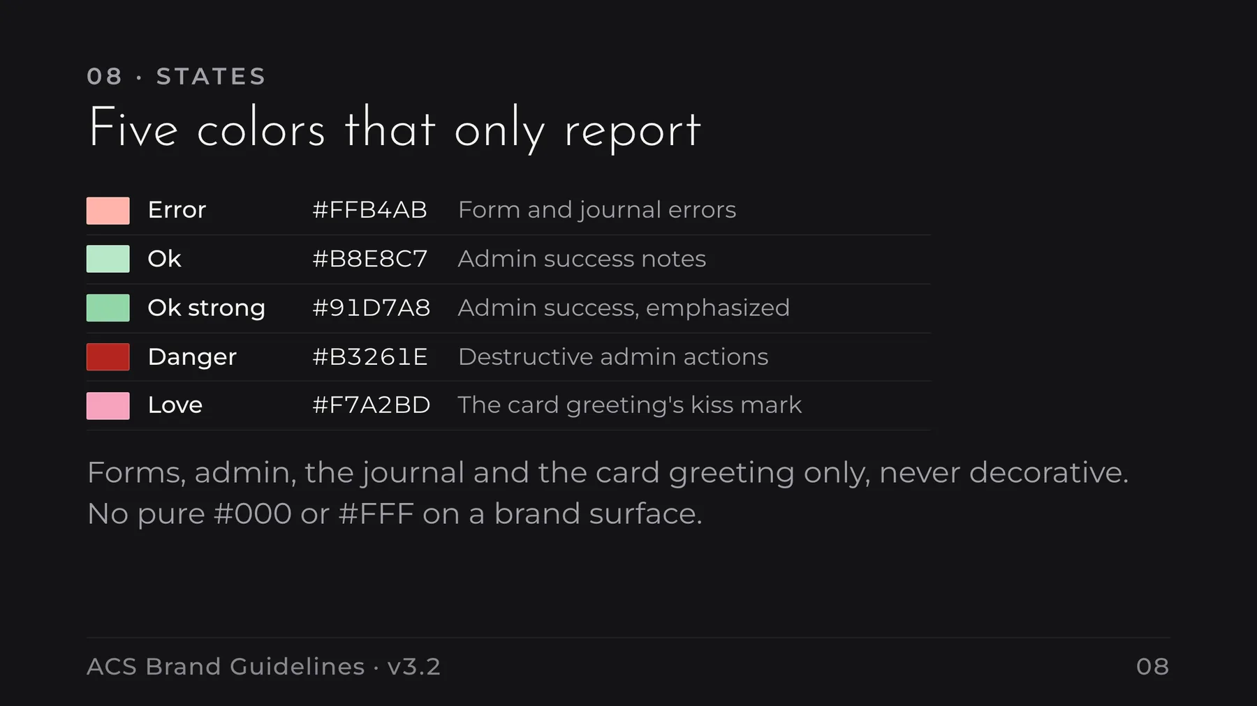 Brand Guidelines, page 9