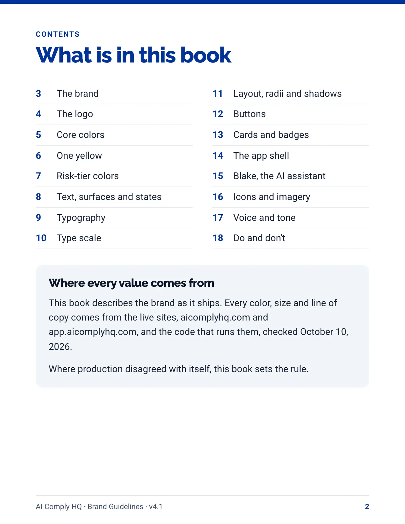 Brand Guidelines, page 2