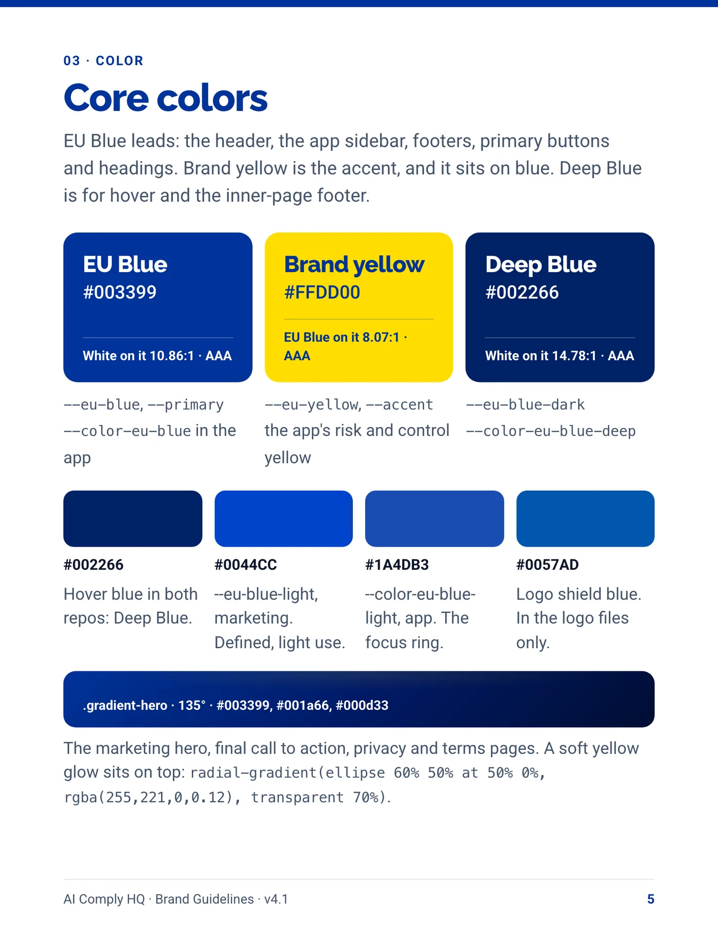 Brand Guidelines, page 5