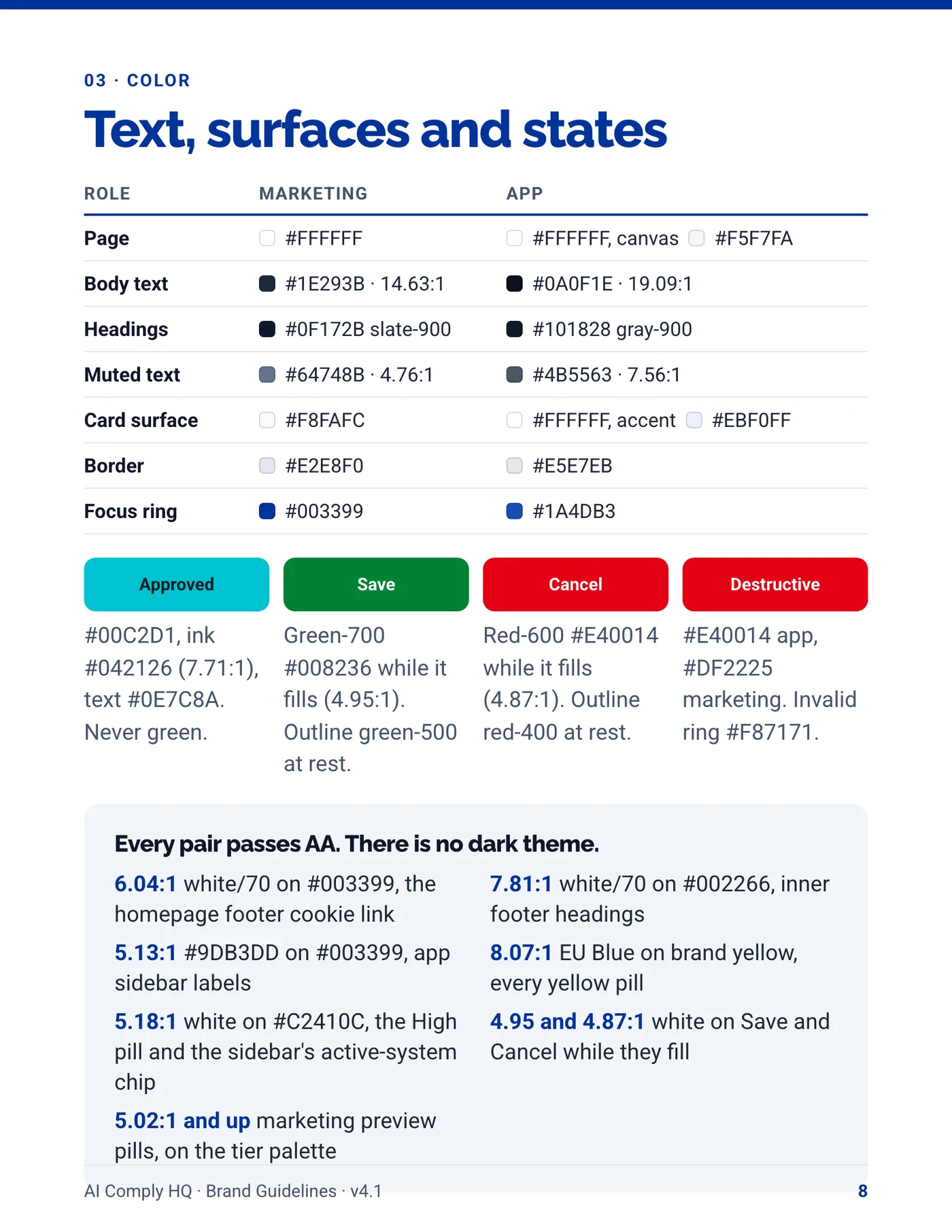 Brand Guidelines, page 8