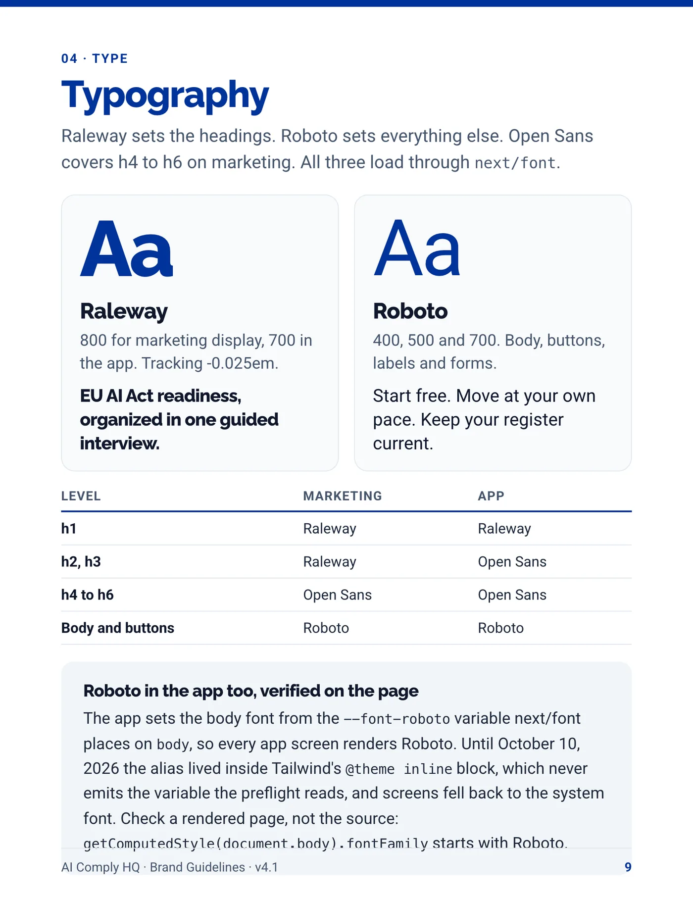 Brand Guidelines, page 9