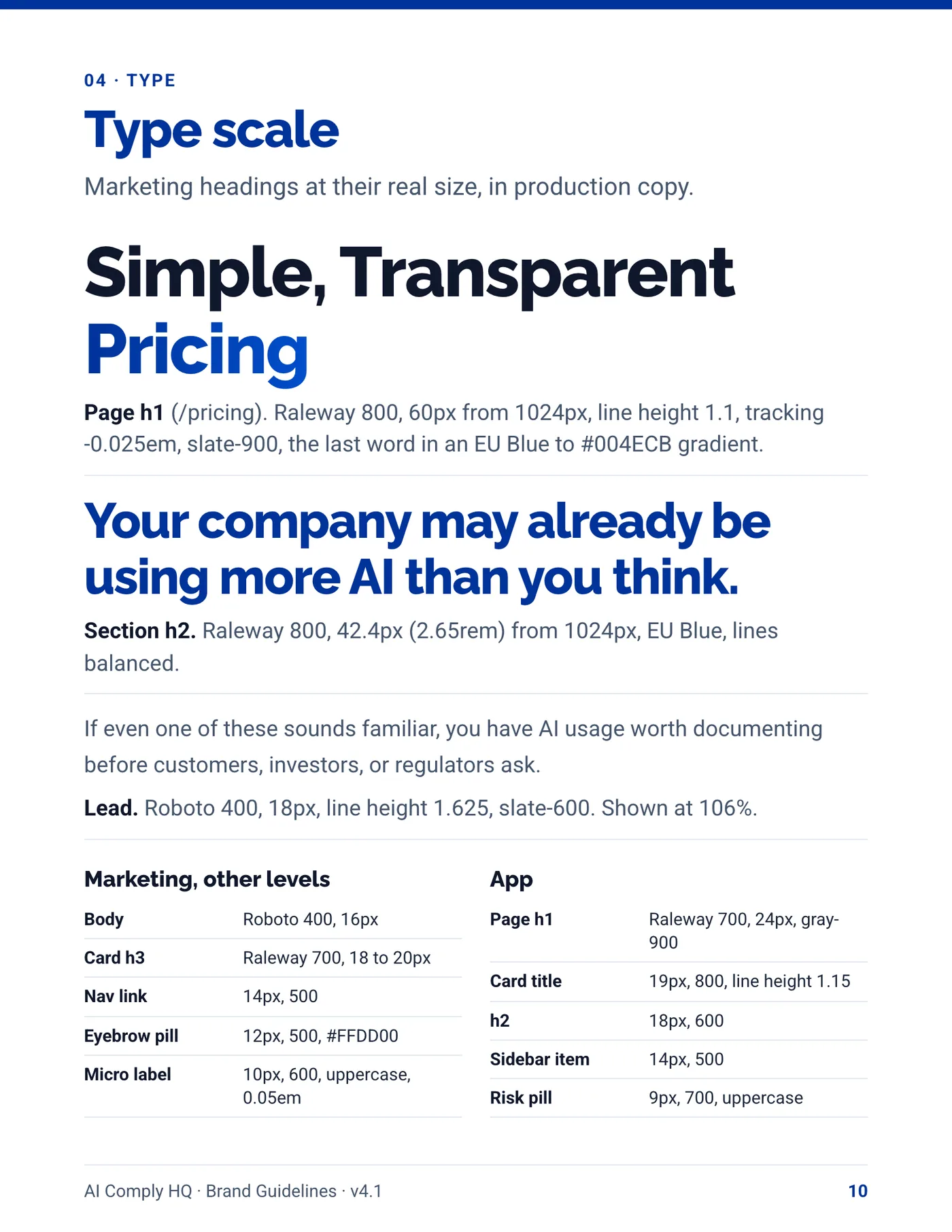 Brand Guidelines, page 10