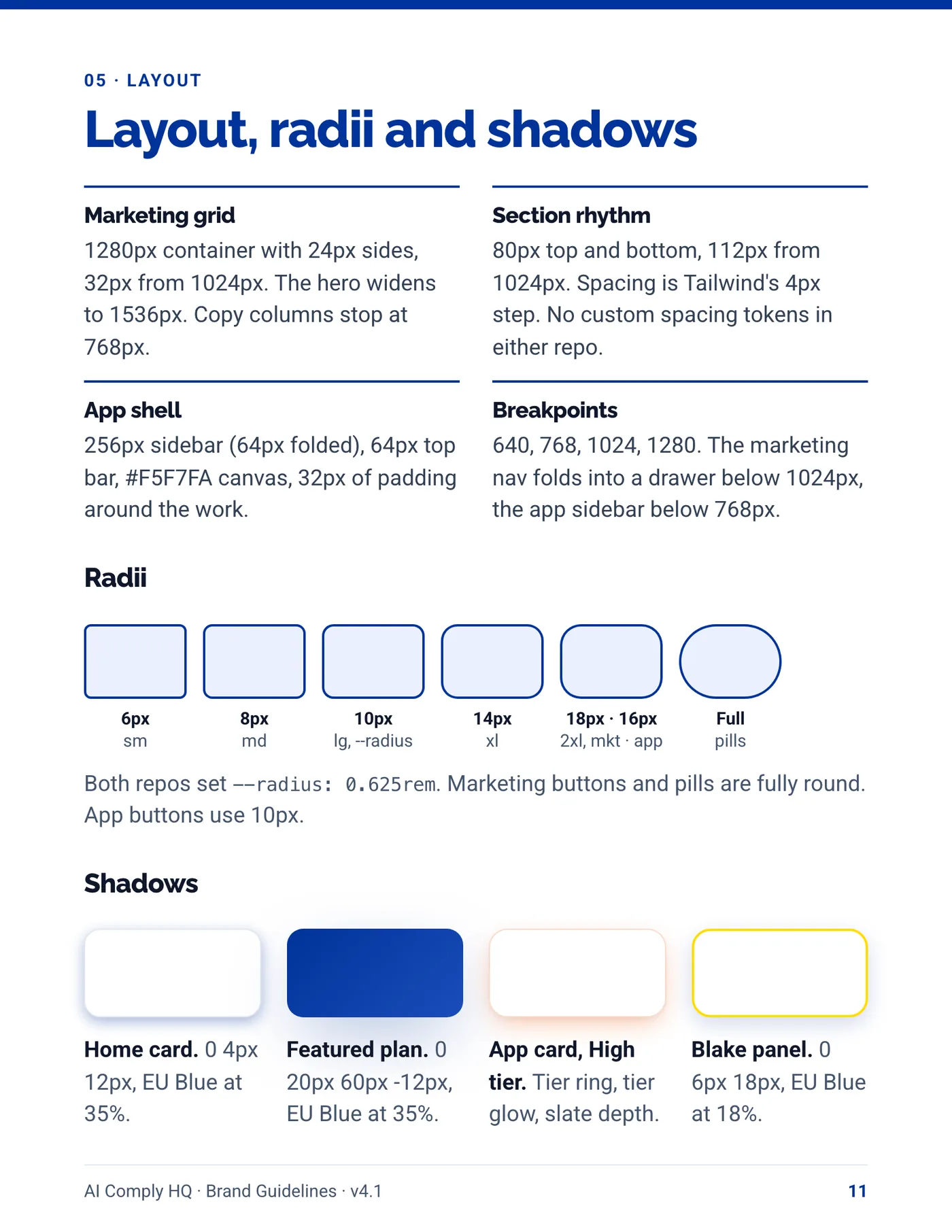 Brand Guidelines, page 11