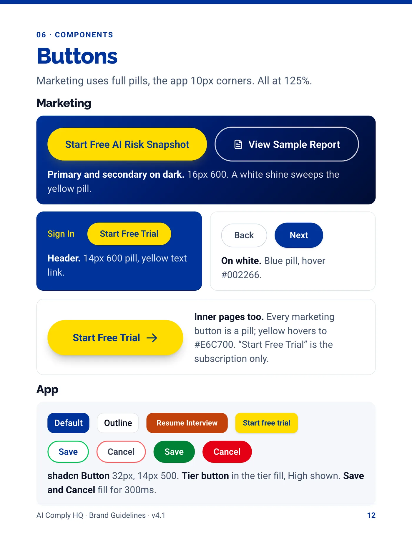 Brand Guidelines, page 12