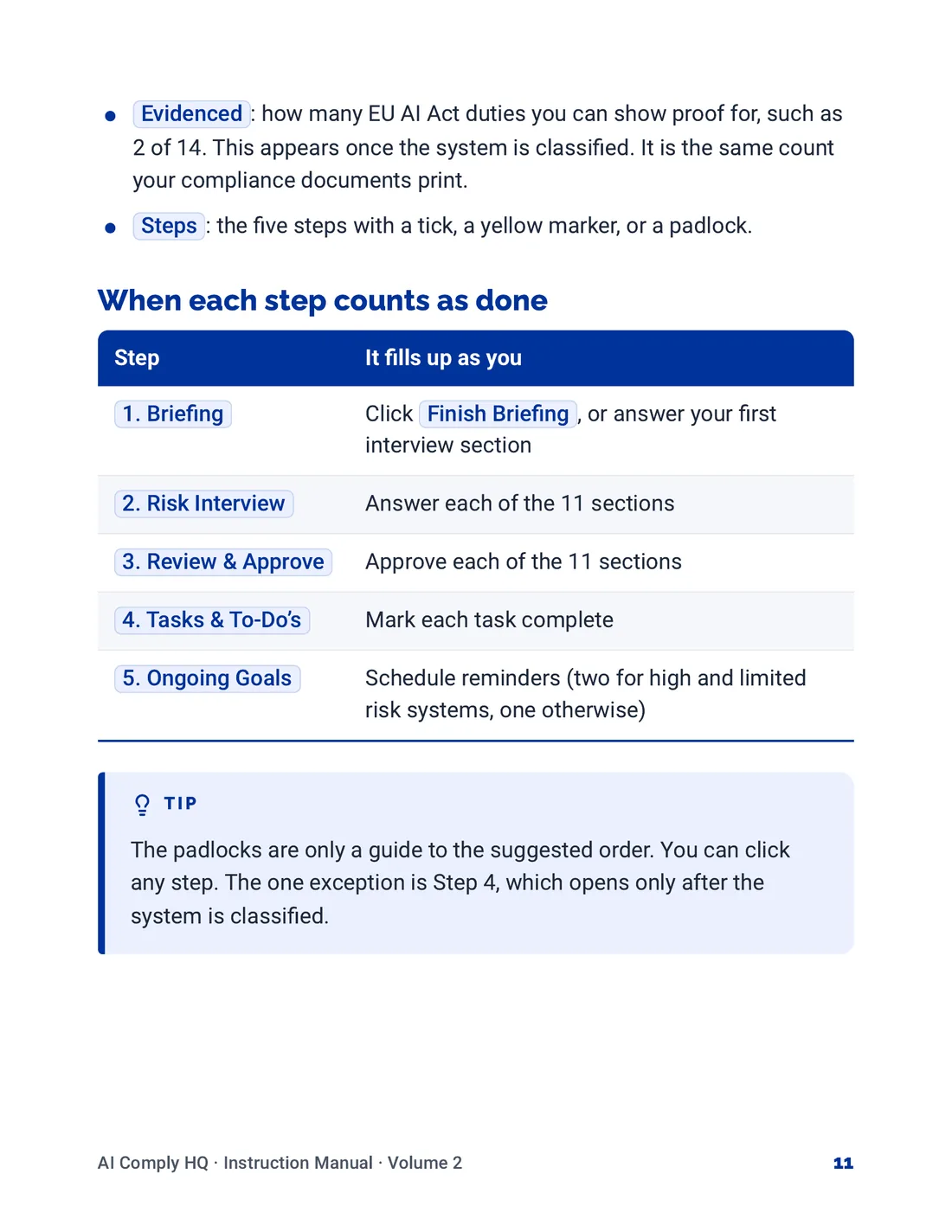 Instruction Manual, Your AI Systems, page 11