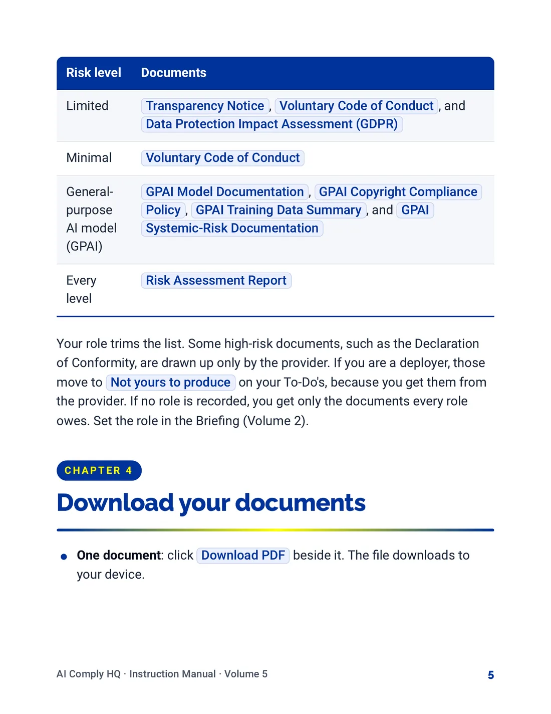 Instruction Manual, Documents, Snapshots and Reports, page 5