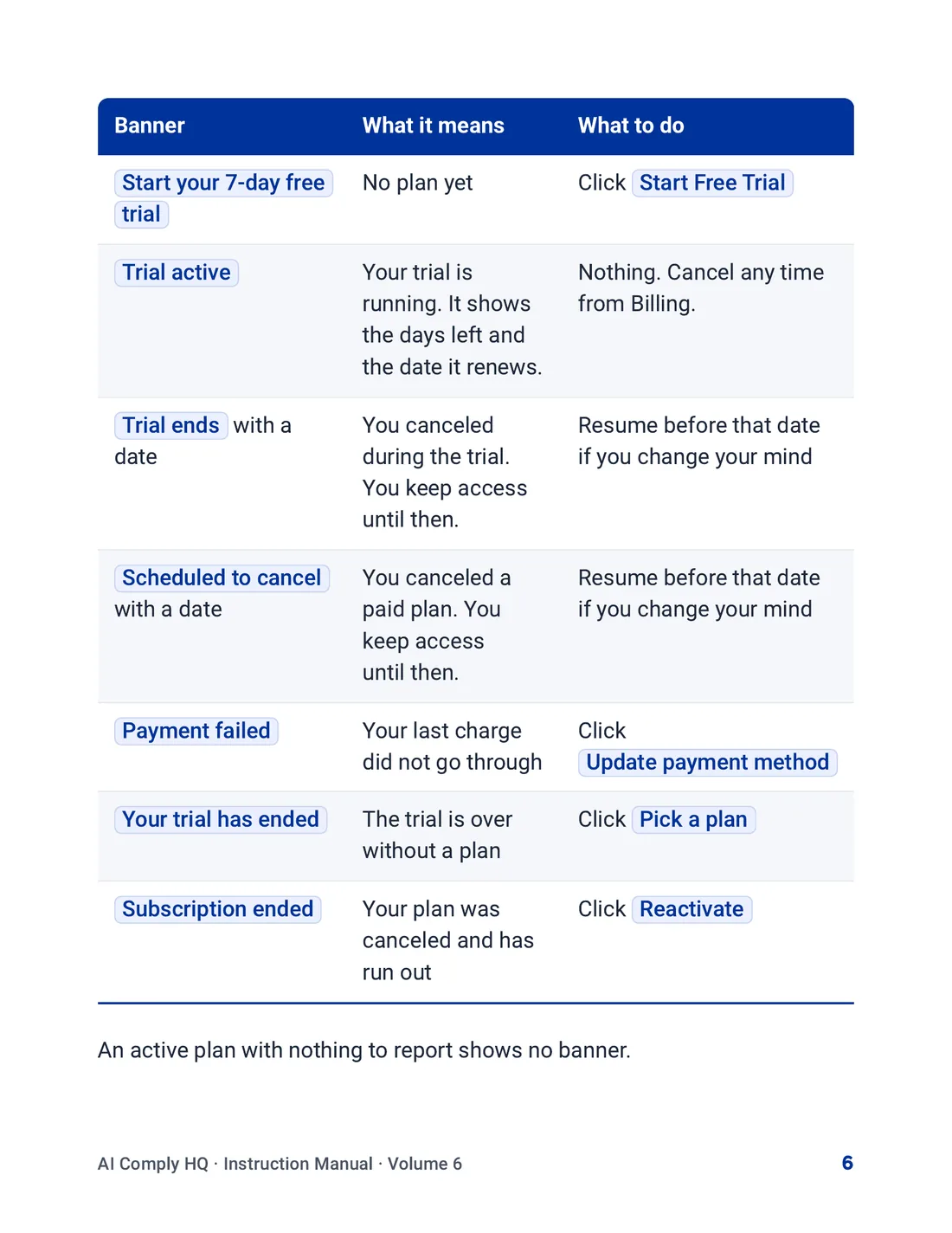 Instruction Manual, Team, Billing and Settings, page 6