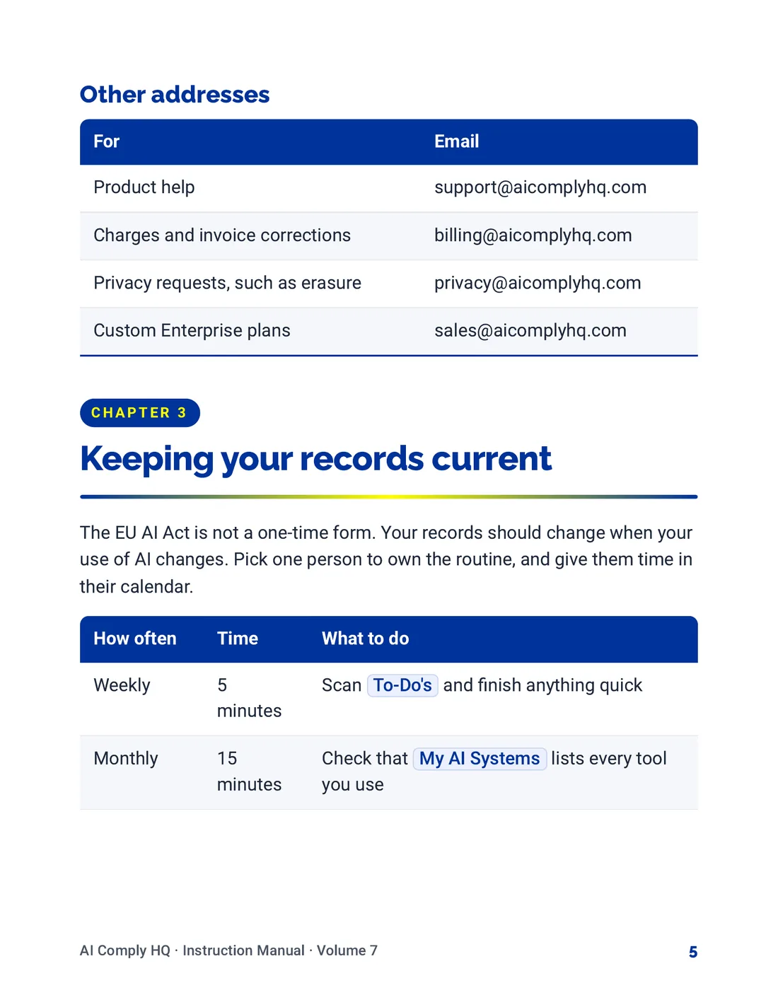 Instruction Manual, Help, Glossary and Troubleshooting, page 5