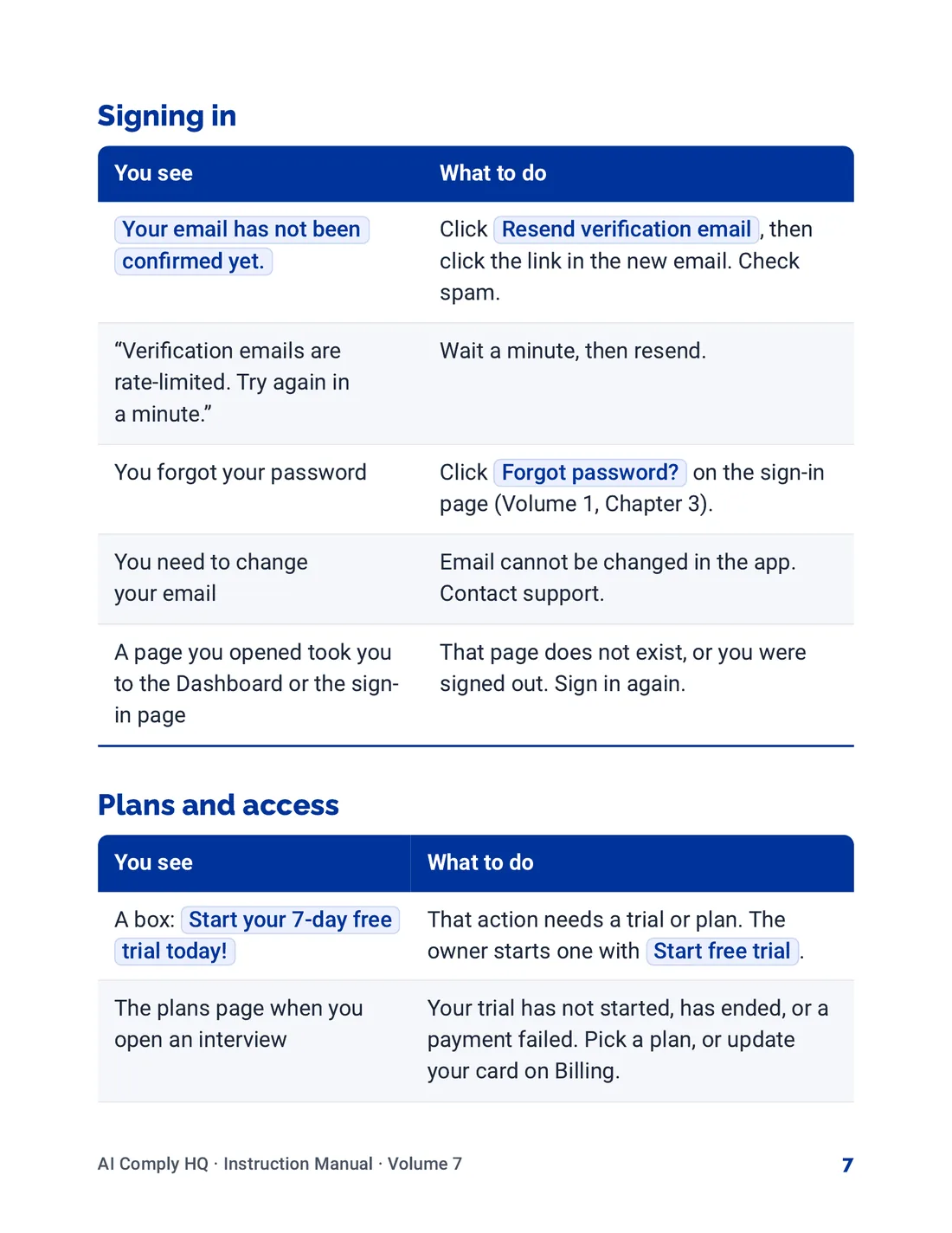 Instruction Manual, Help, Glossary and Troubleshooting, page 7