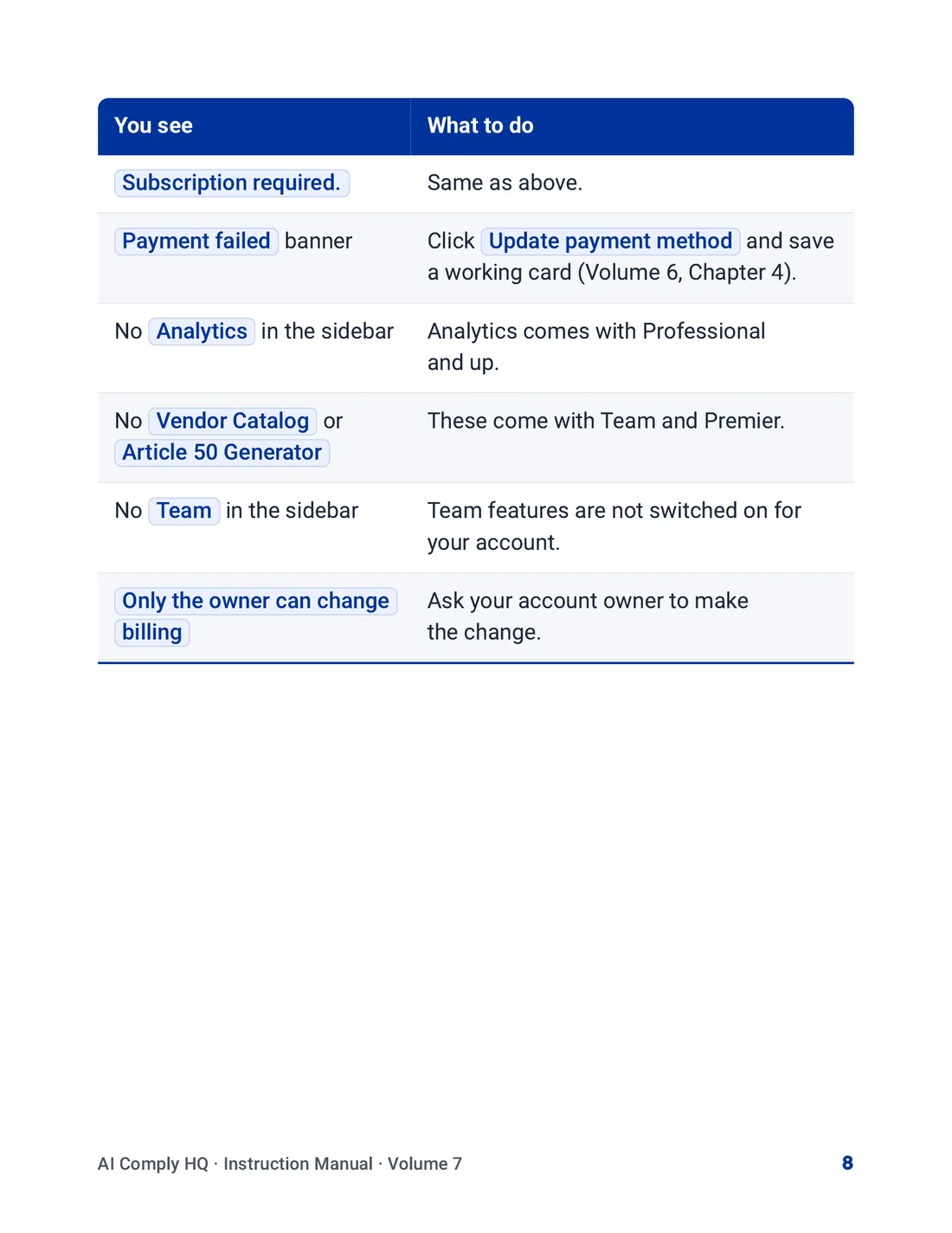 Instruction Manual, Help, Glossary and Troubleshooting, page 8
