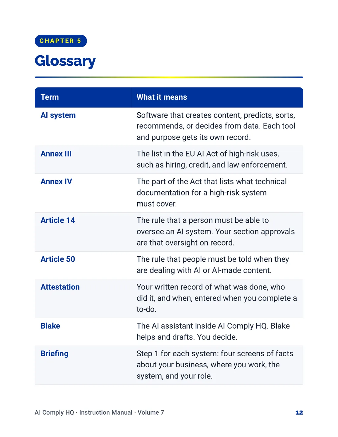 Instruction Manual, Help, Glossary and Troubleshooting, page 12