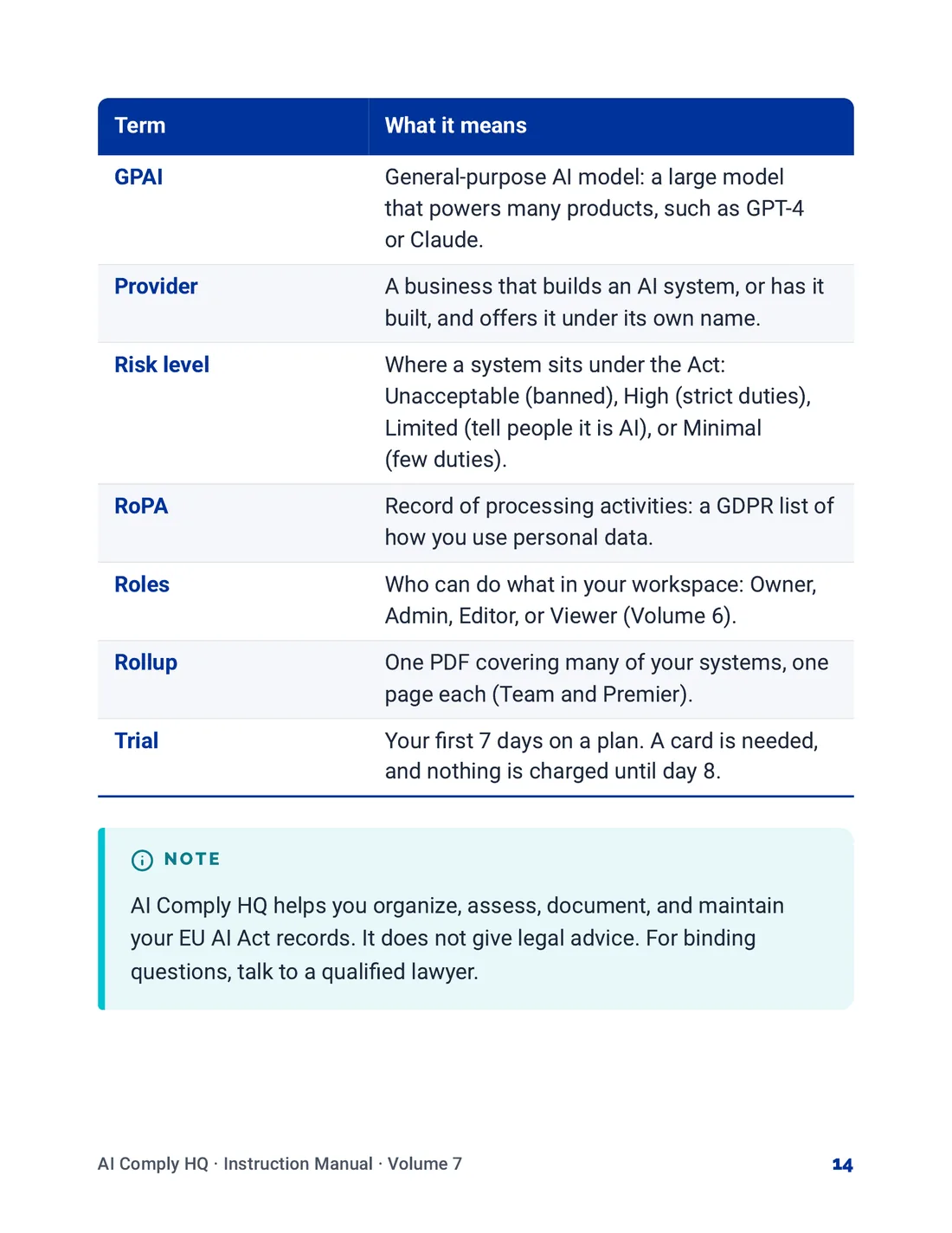 Instruction Manual, Help, Glossary and Troubleshooting, page 14