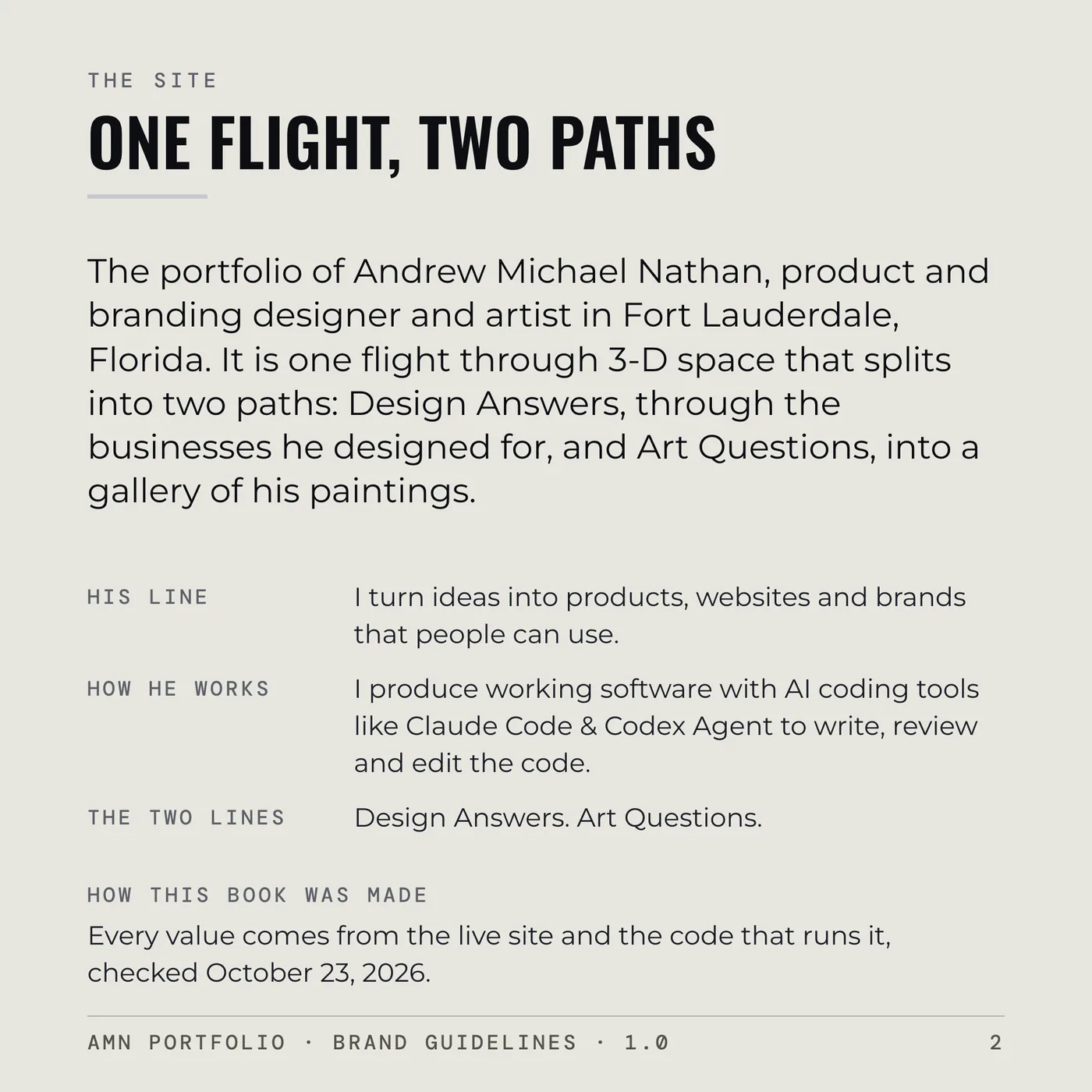 Brand Guidelines, page 2