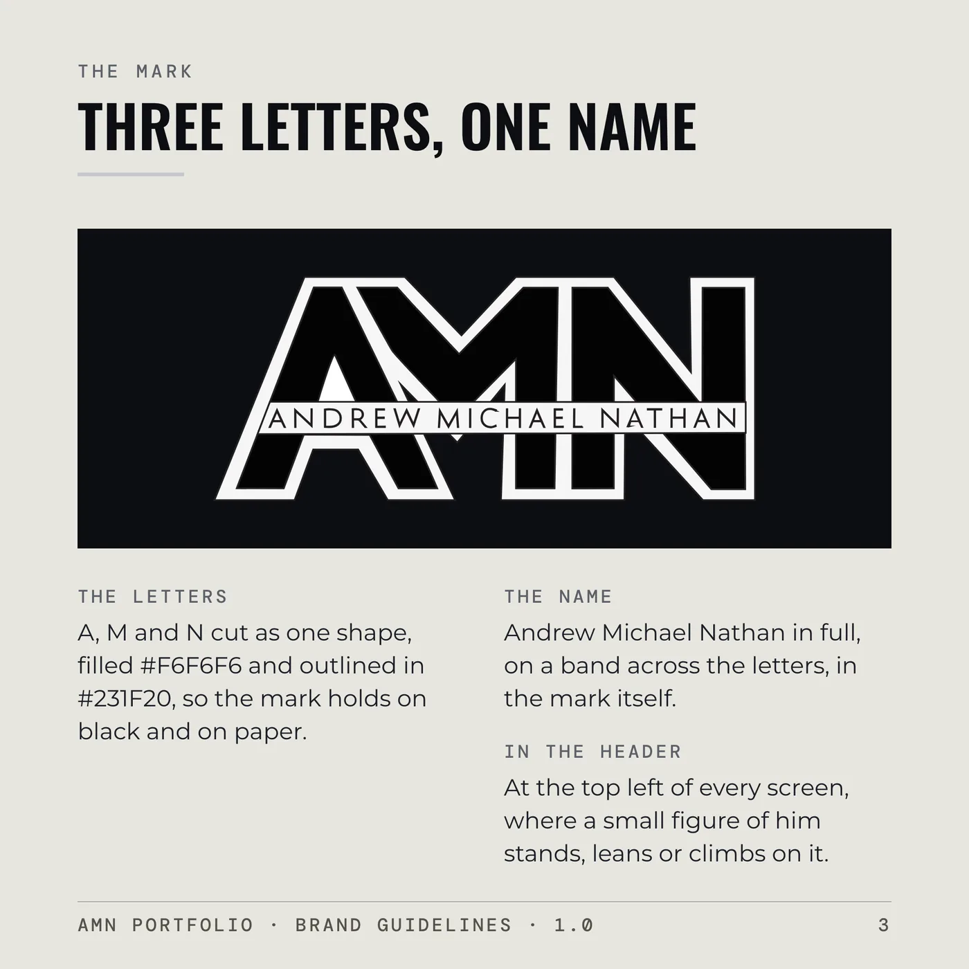 Brand Guidelines, page 3