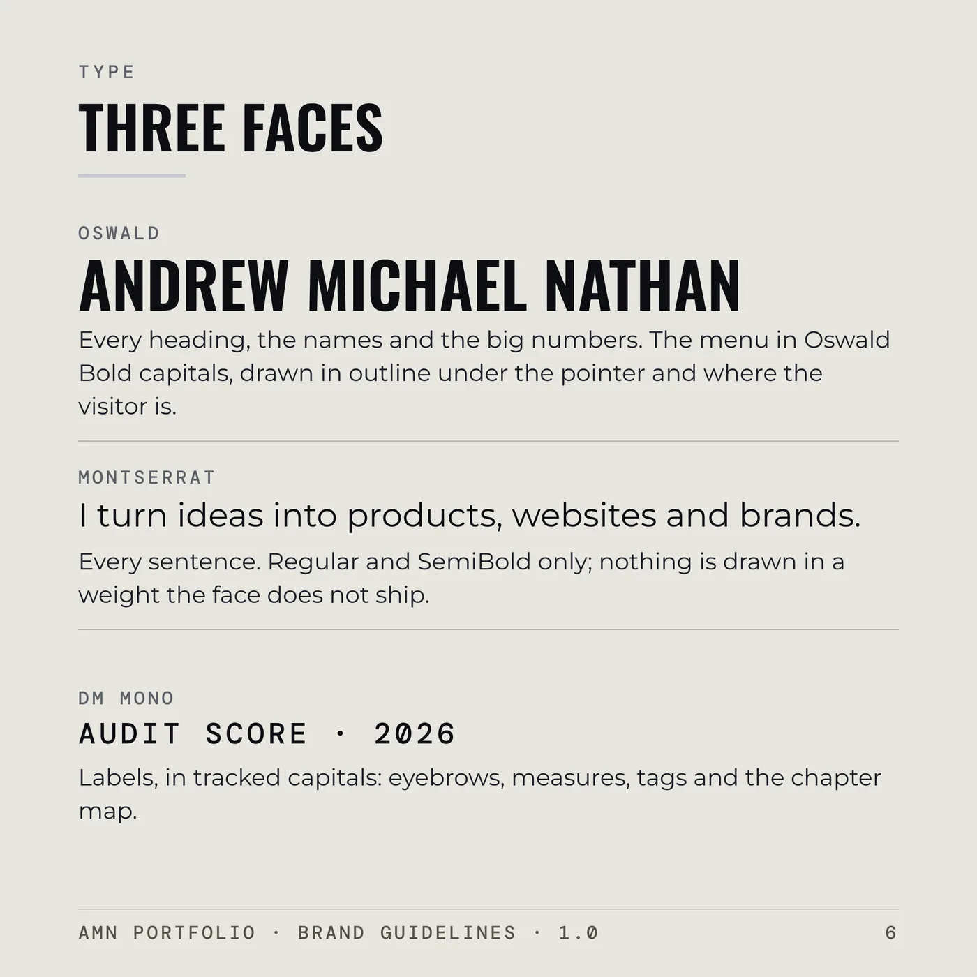 Brand Guidelines, page 6