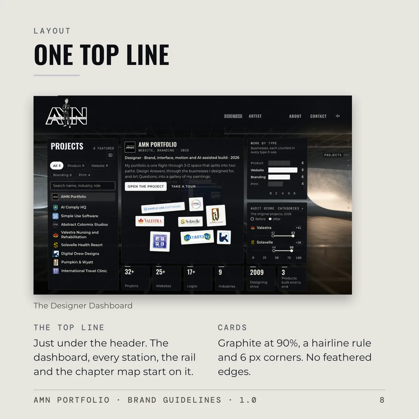 Brand Guidelines, page 8