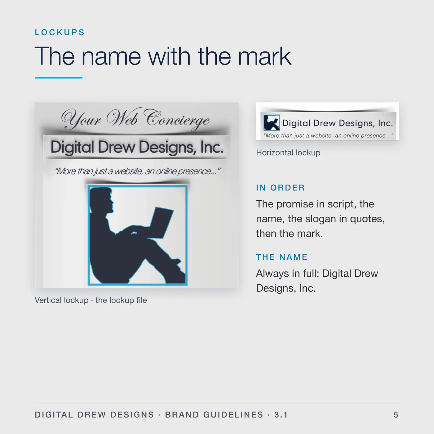 Brand Guidelines, page 5