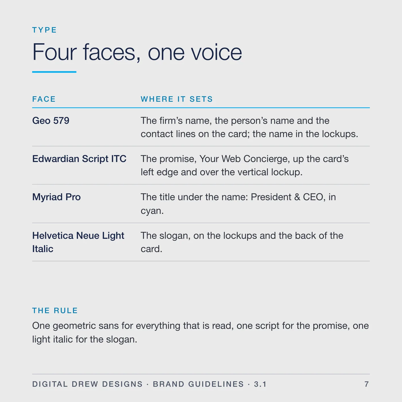 Brand Guidelines, page 7