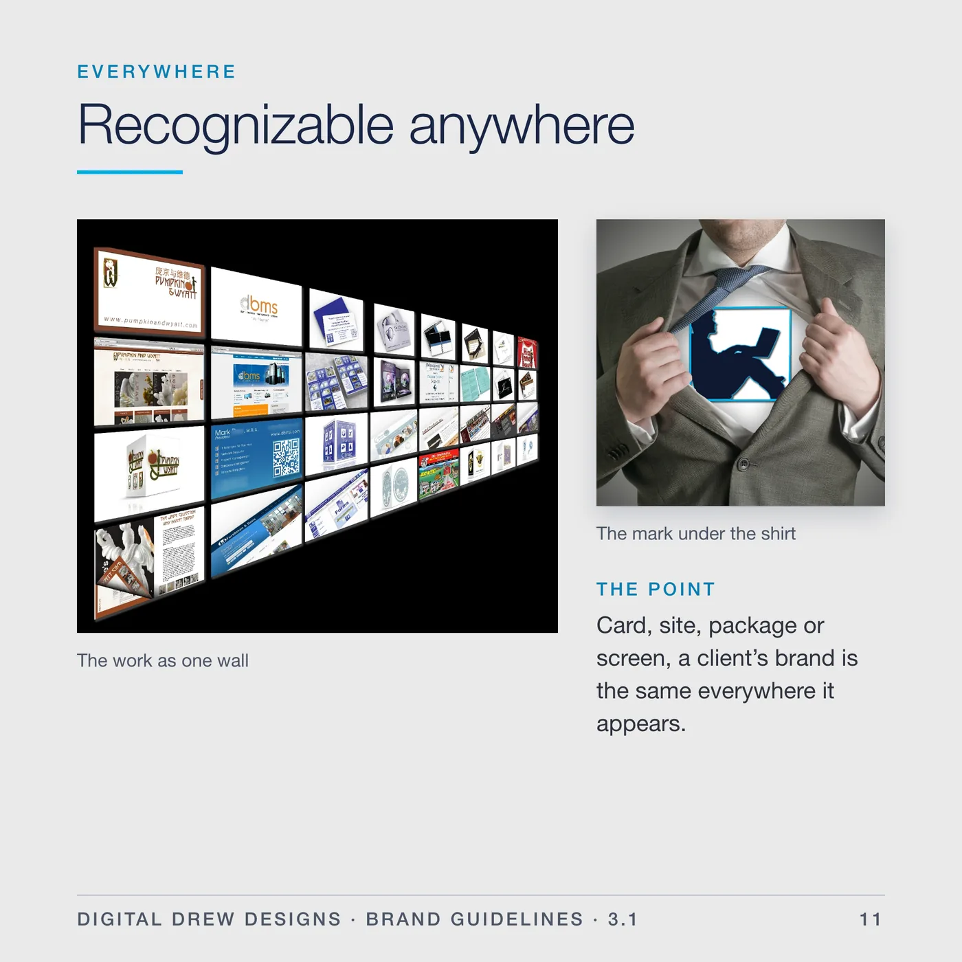 Brand Guidelines, page 11