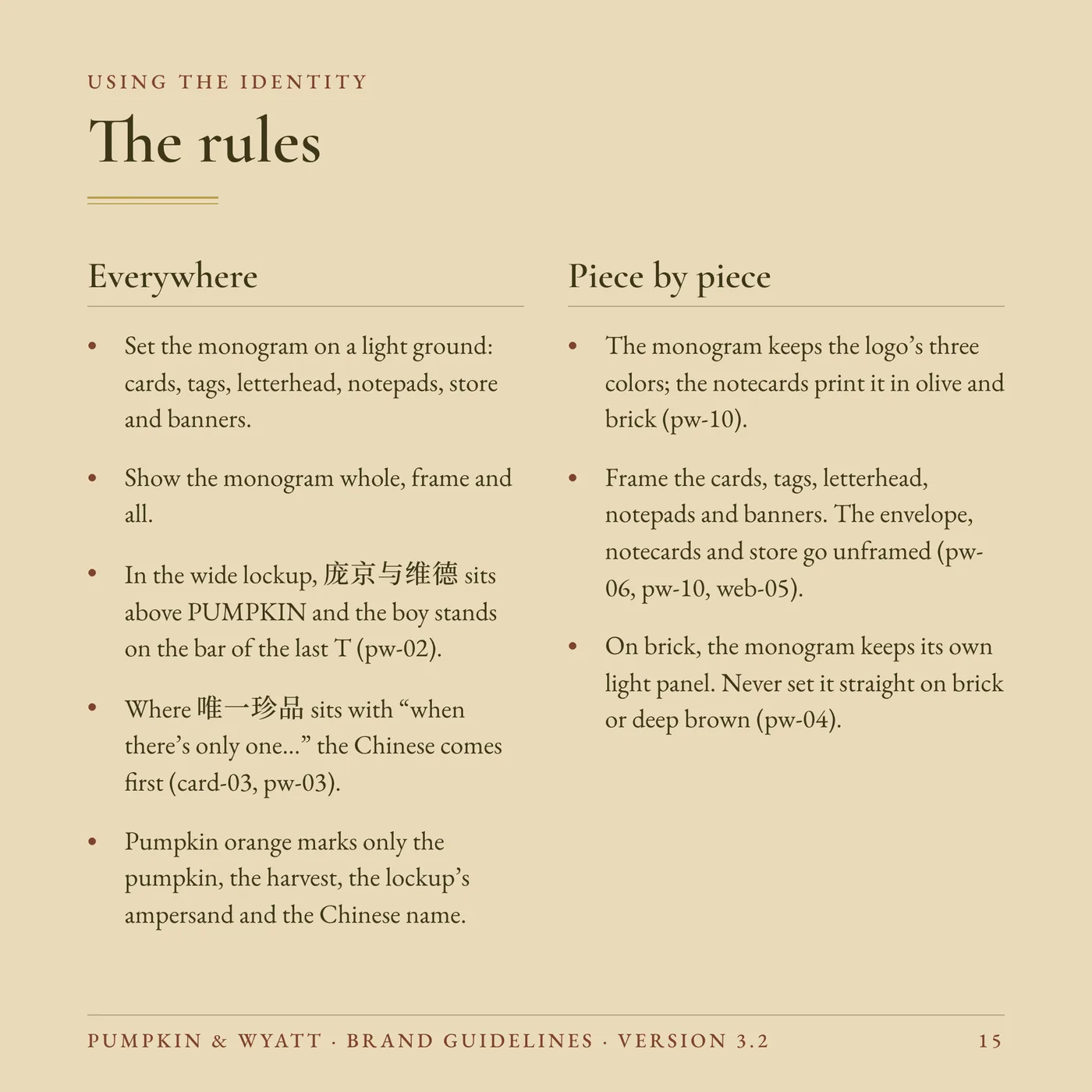 Brand Guidelines, page 15