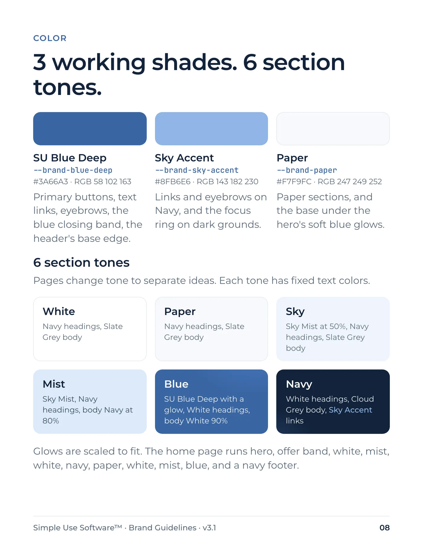 Brand Guidelines, page 8