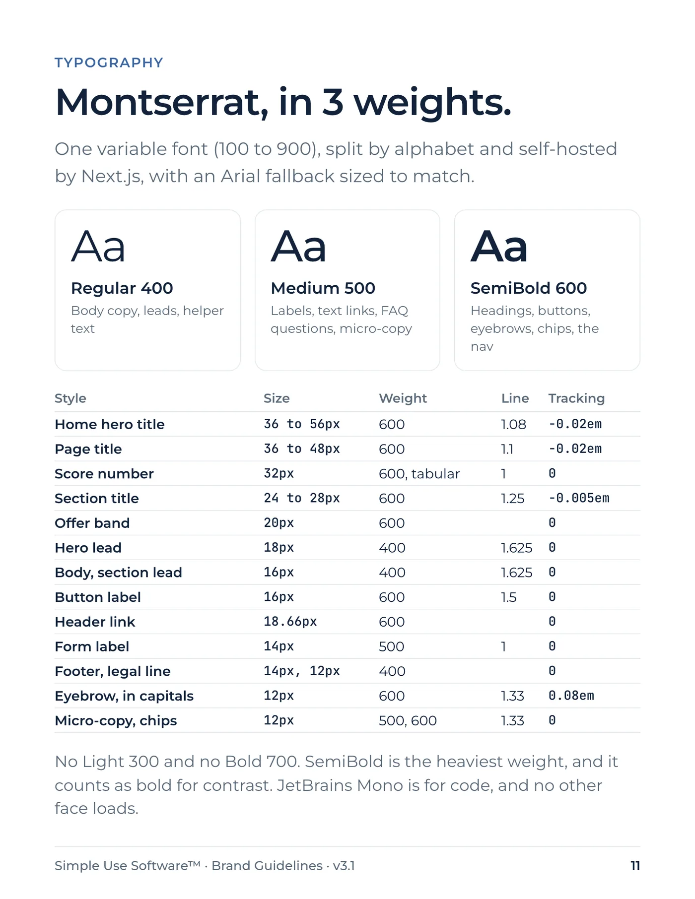 Brand Guidelines, page 11