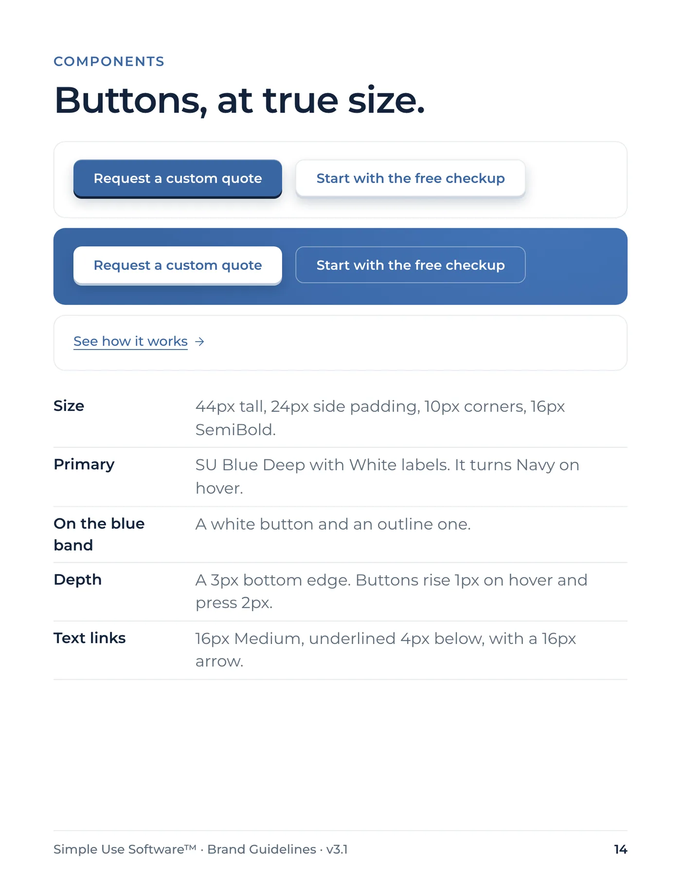 Brand Guidelines, page 14