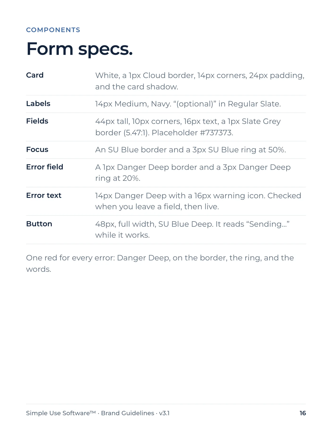 Brand Guidelines, page 16