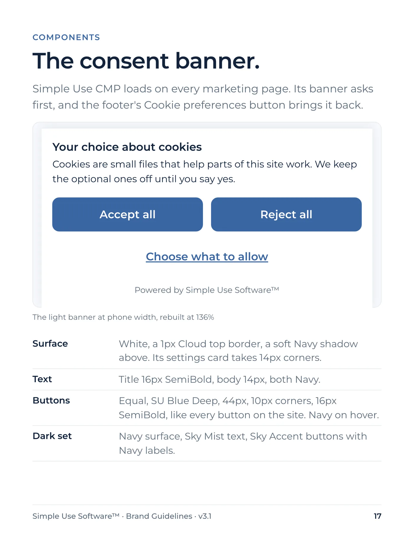 Brand Guidelines, page 17