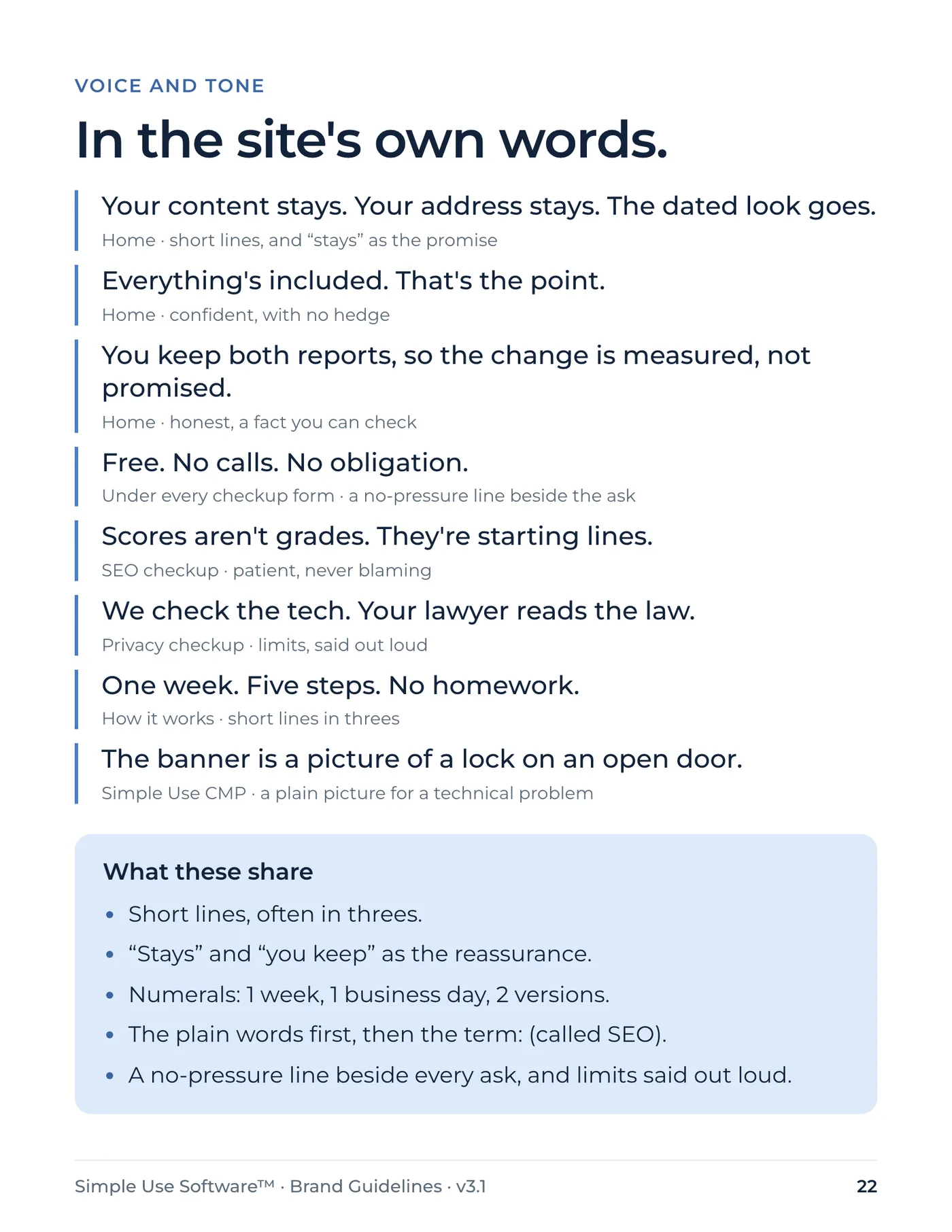 Brand Guidelines, page 22