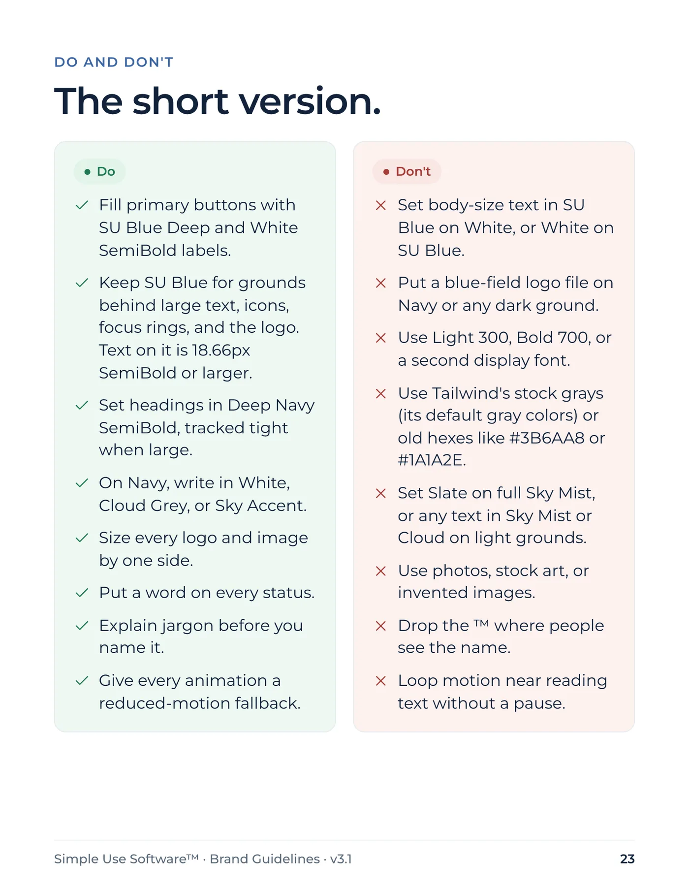 Brand Guidelines, page 23