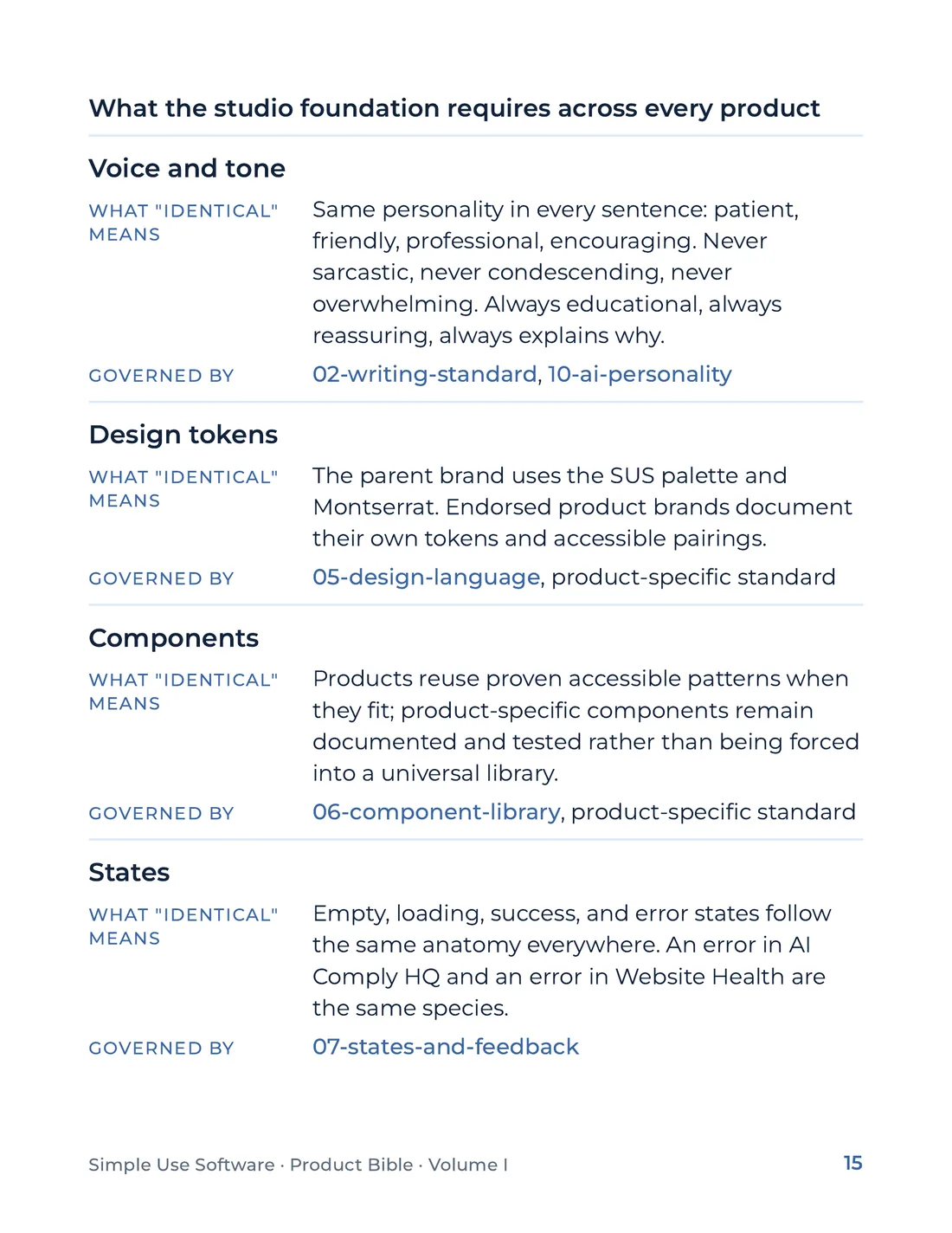 Product Bible, Foundations, page 15