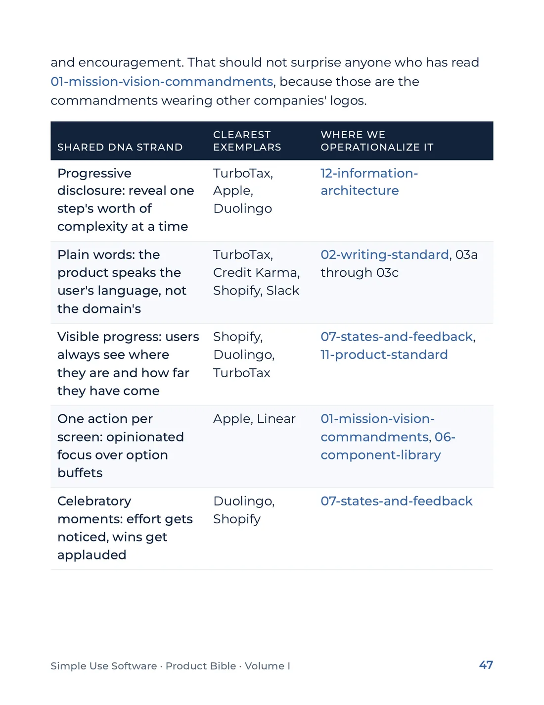 Product Bible, Foundations, page 47