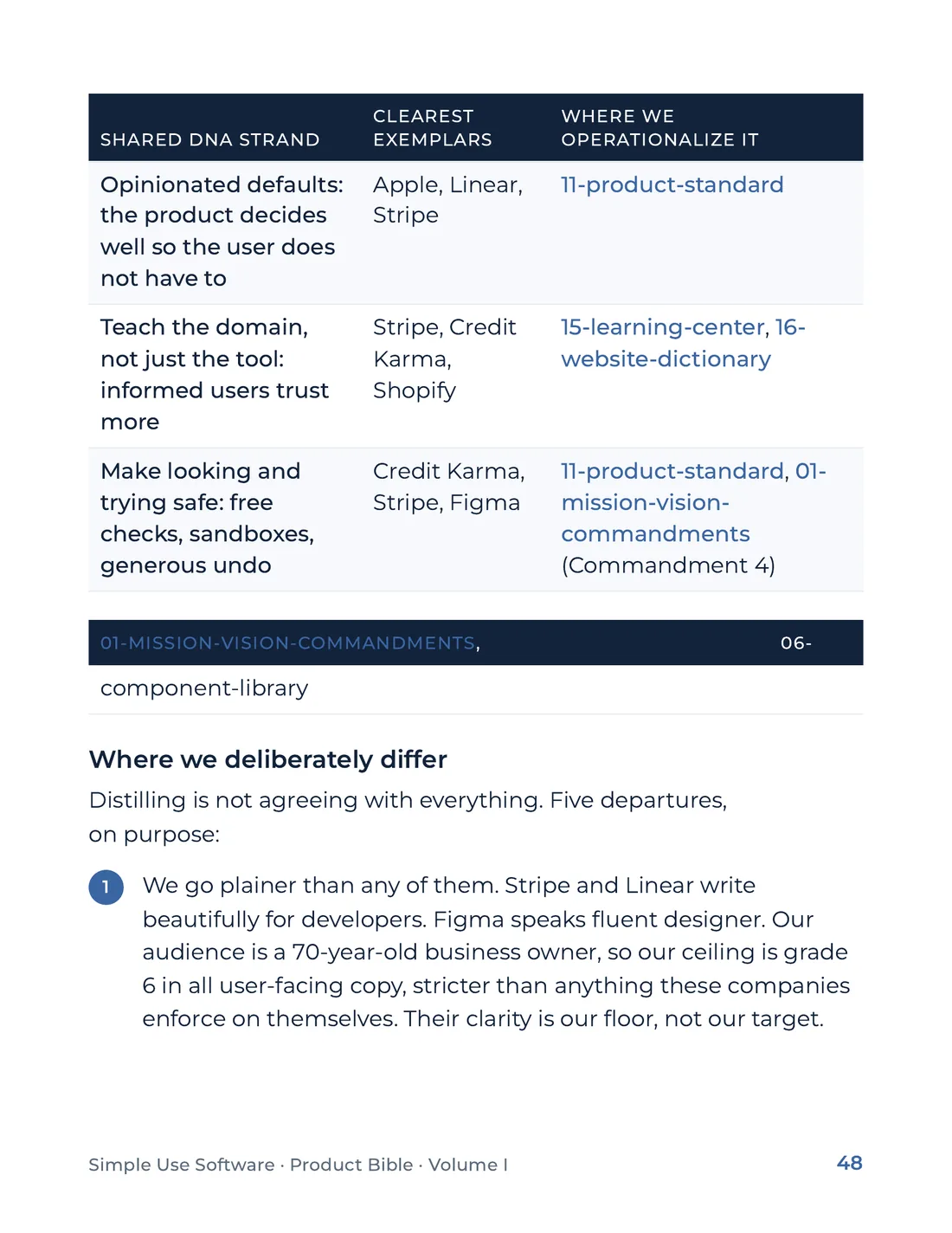 Product Bible, Foundations, page 48
