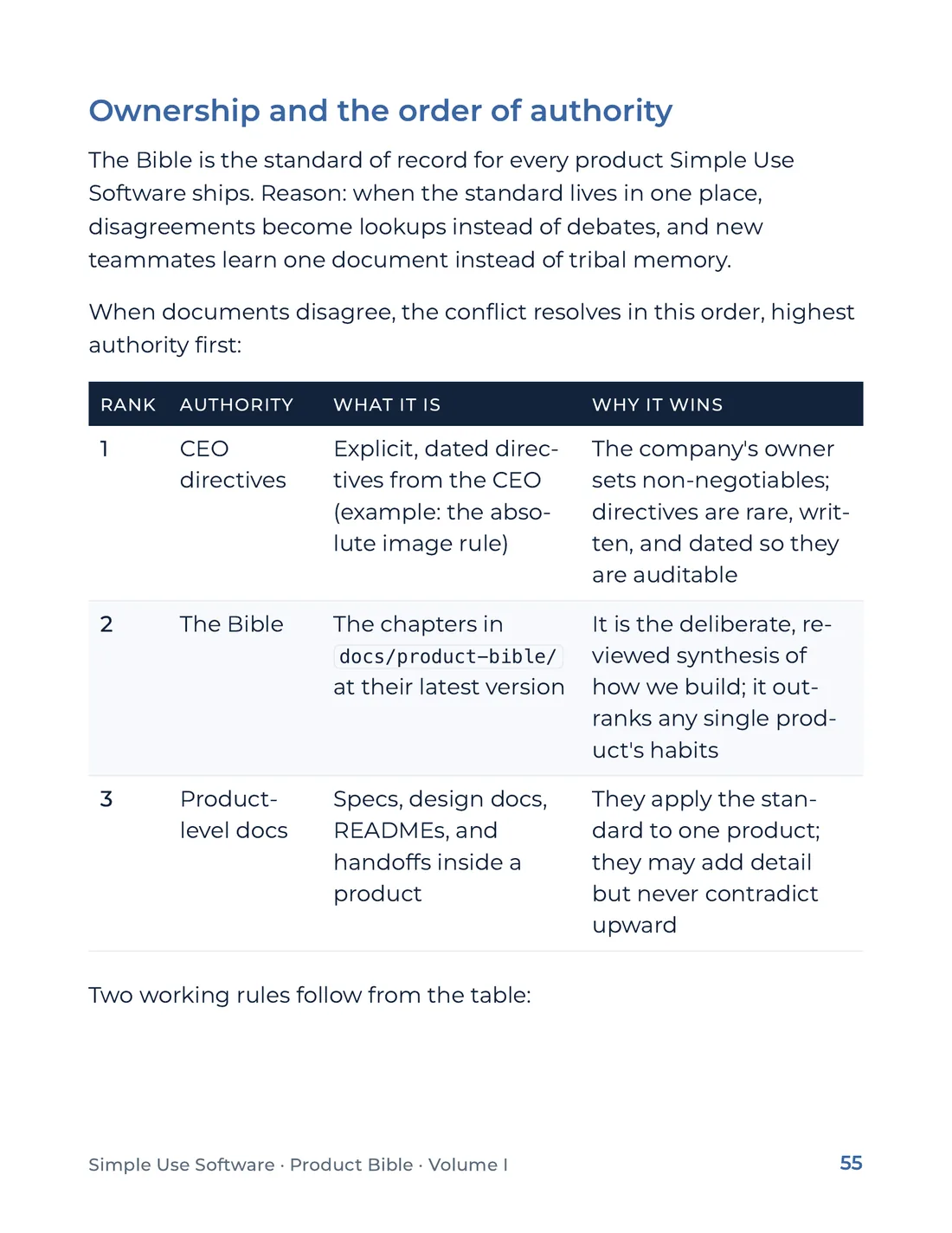 Product Bible, Foundations, page 55