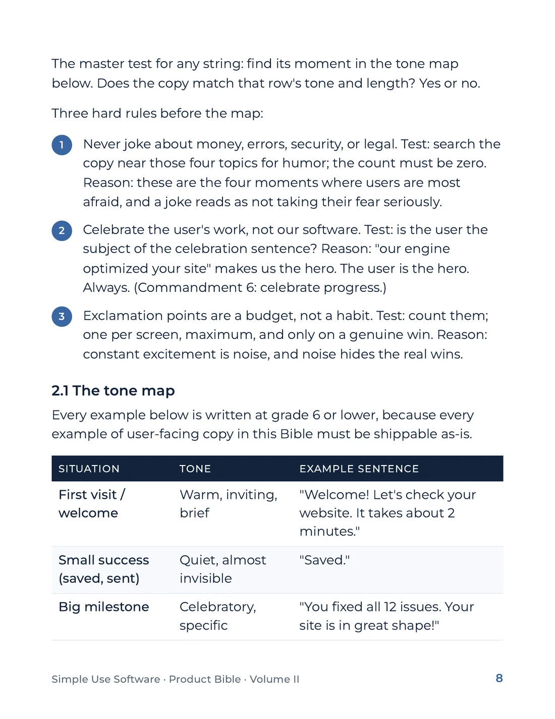 Product Bible, Voice & Audience, page 8