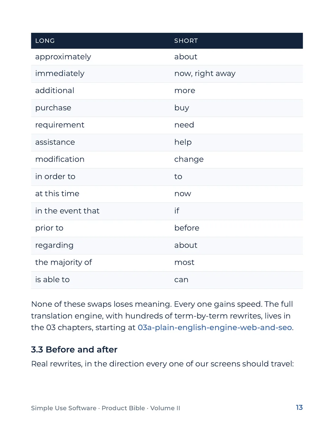 Product Bible, Voice & Audience, page 13