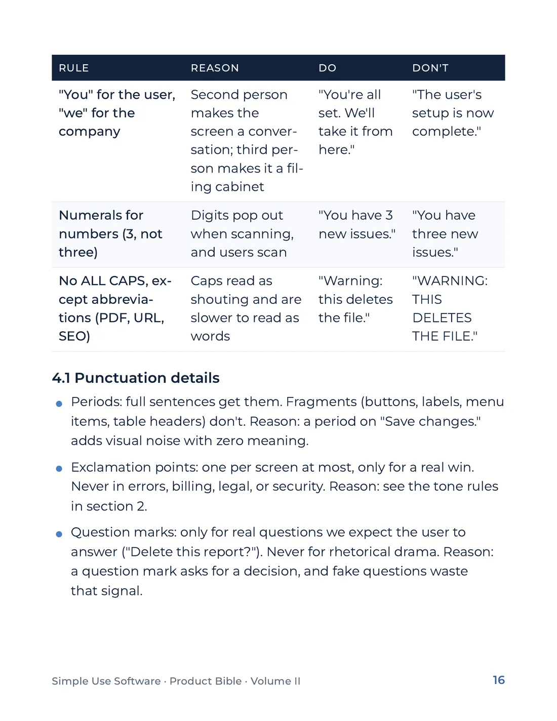 Product Bible, Voice & Audience, page 16