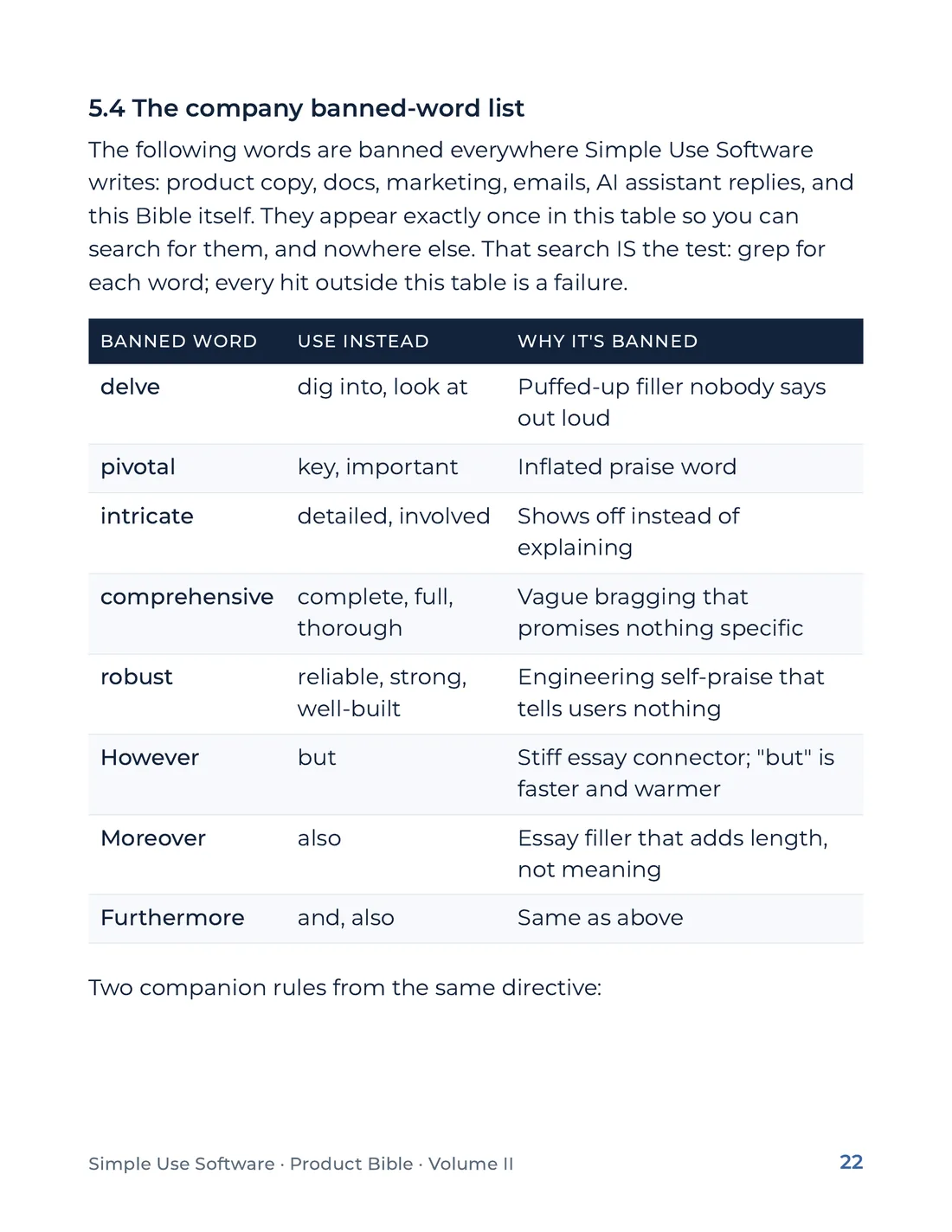 Product Bible, Voice & Audience, page 22