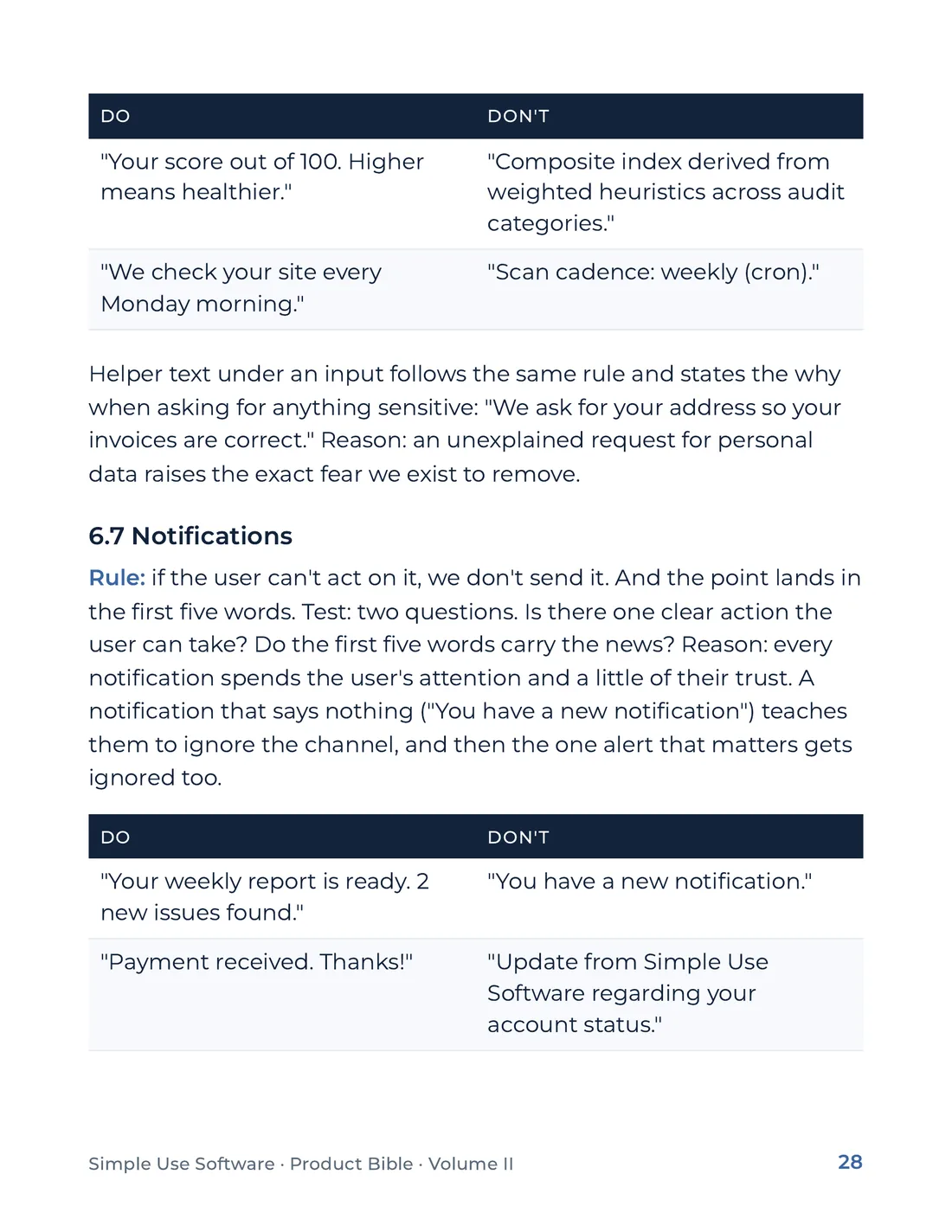 Product Bible, Voice & Audience, page 28