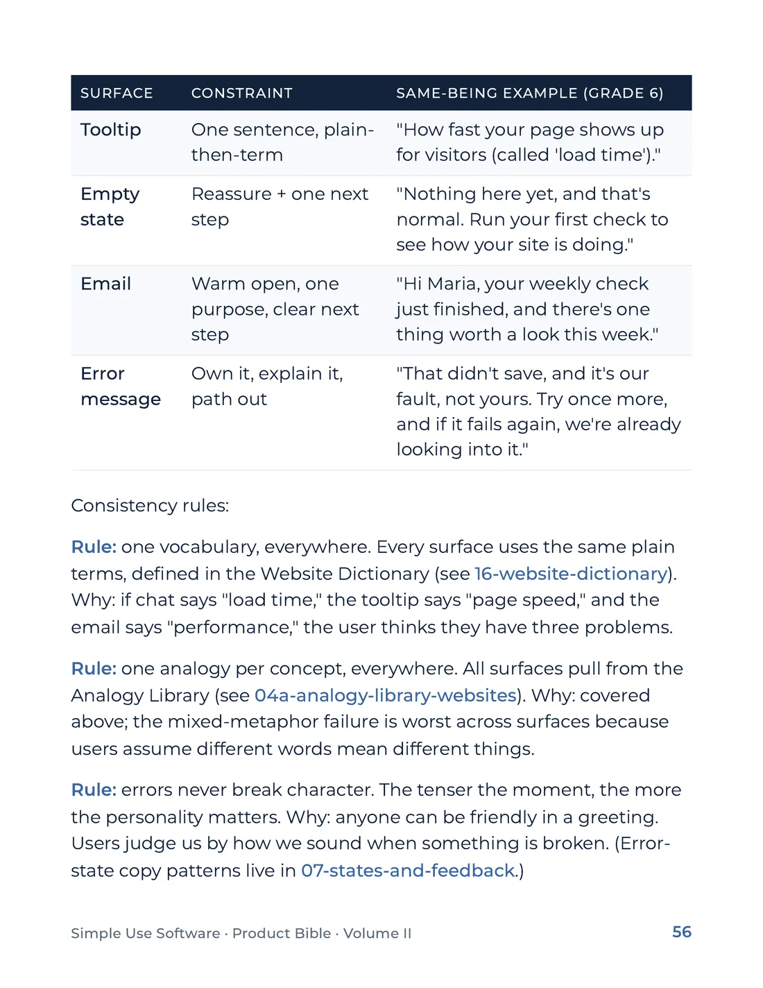 Product Bible, Voice & Audience, page 56
