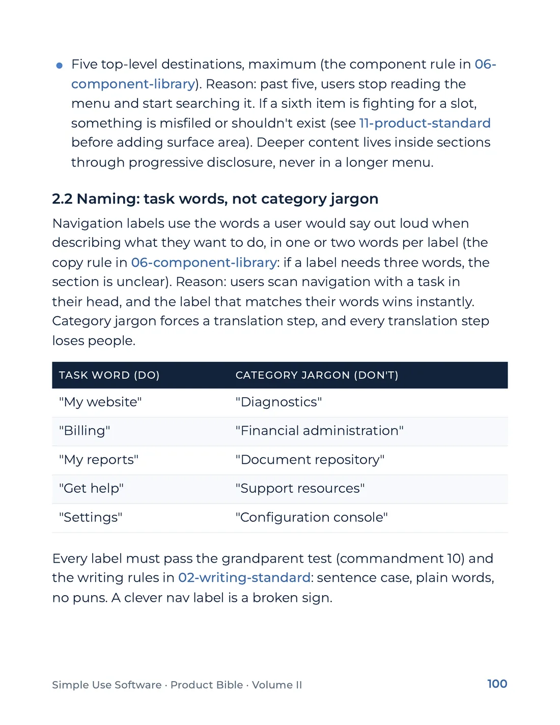 Product Bible, Voice & Audience, page 100