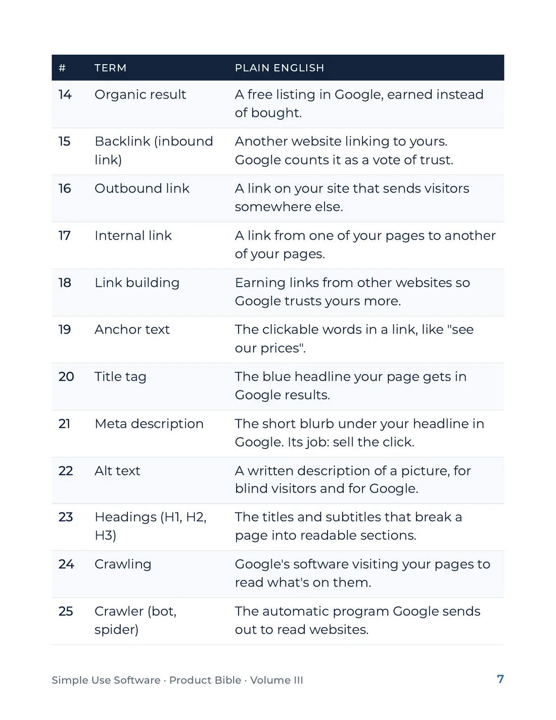 Product Bible, The Plain English Engine, page 7