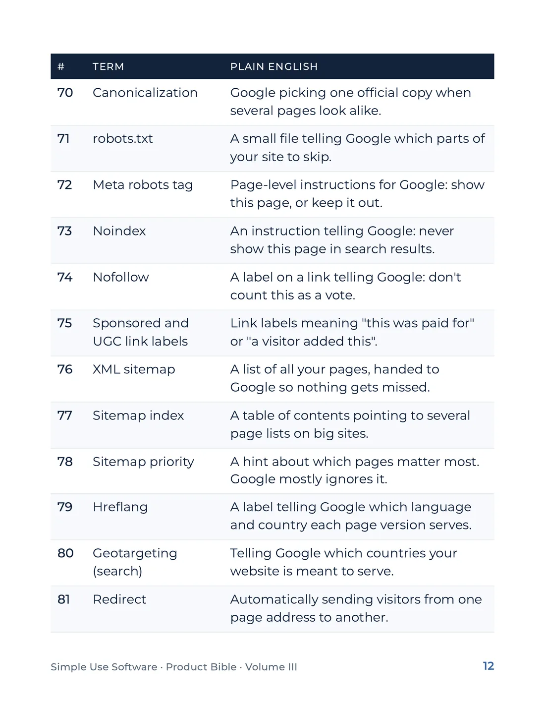 Product Bible, The Plain English Engine, page 12