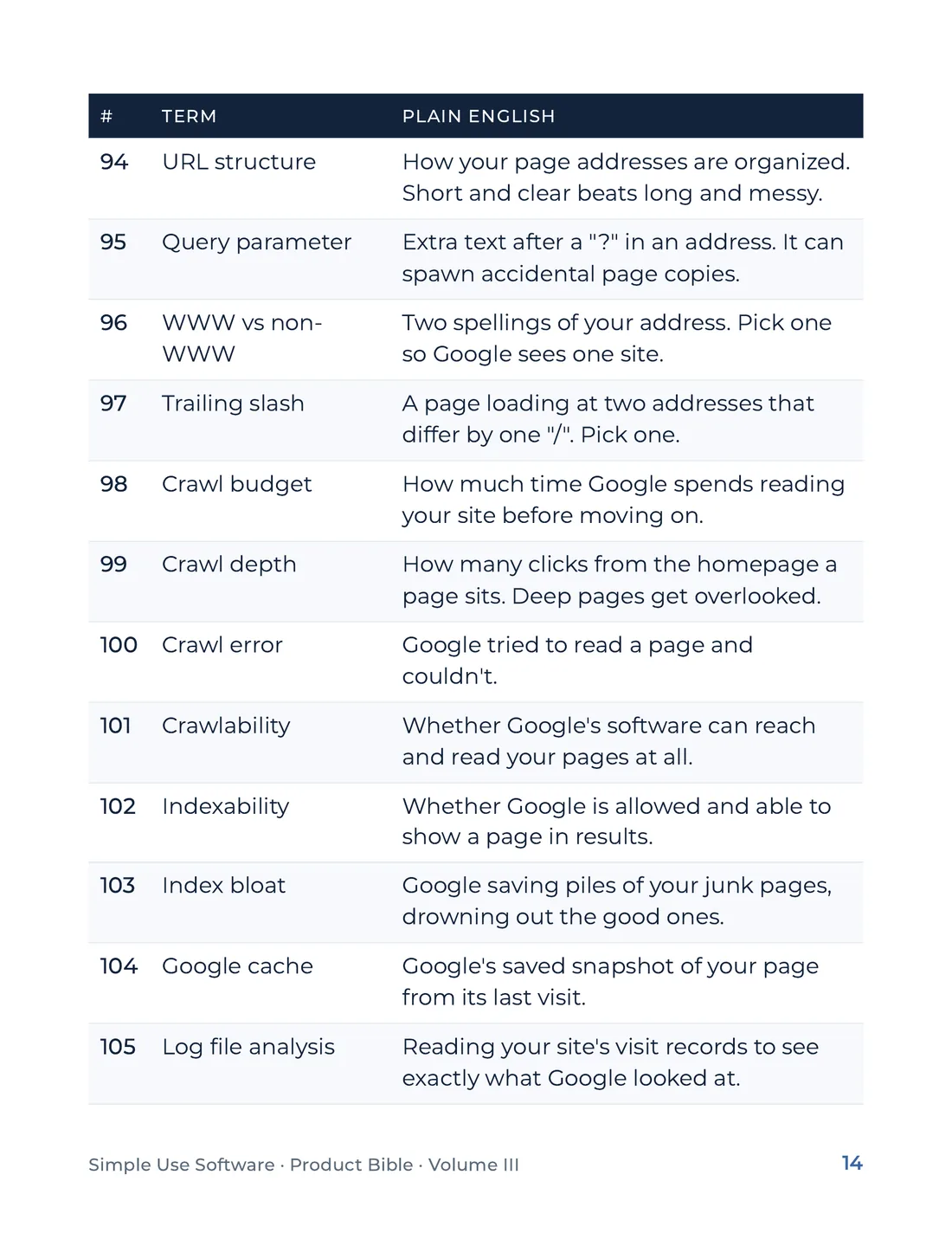 Product Bible, The Plain English Engine, page 14
