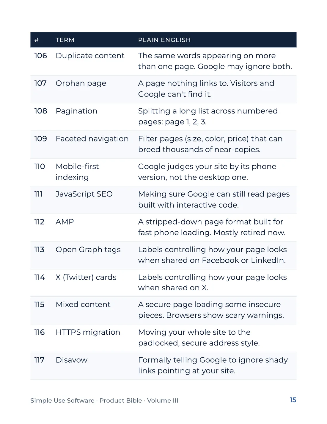 Product Bible, The Plain English Engine, page 15