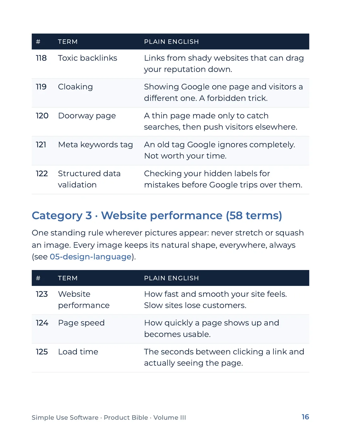 Product Bible, The Plain English Engine, page 16